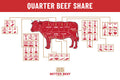 Quarter Beef Share
