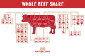 Whole Beef Share